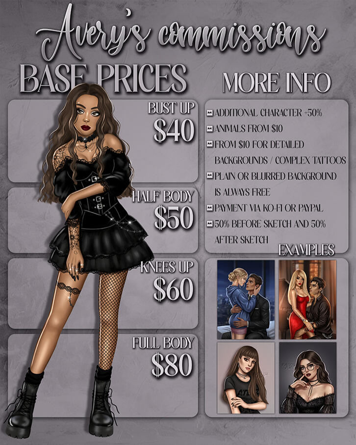 Commissions Base Prices